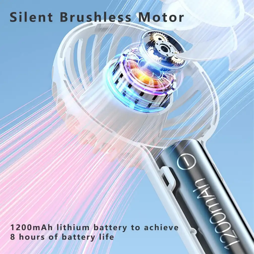 WiWU Bubble Wi-FS08 Handheld Fan