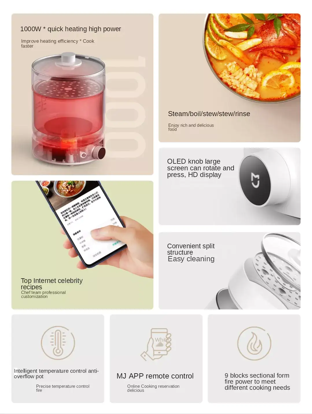 XIAOMI Mijia Smart Multifunction Cooking Pot 1.5L - Front View with OLED Display