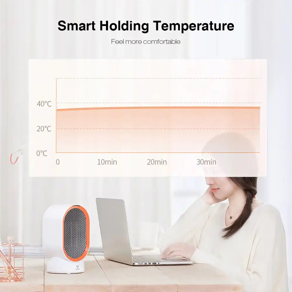 Xiaomi Viomi VXNF01 Countertop Touch Control Heater 600W Electric Heater