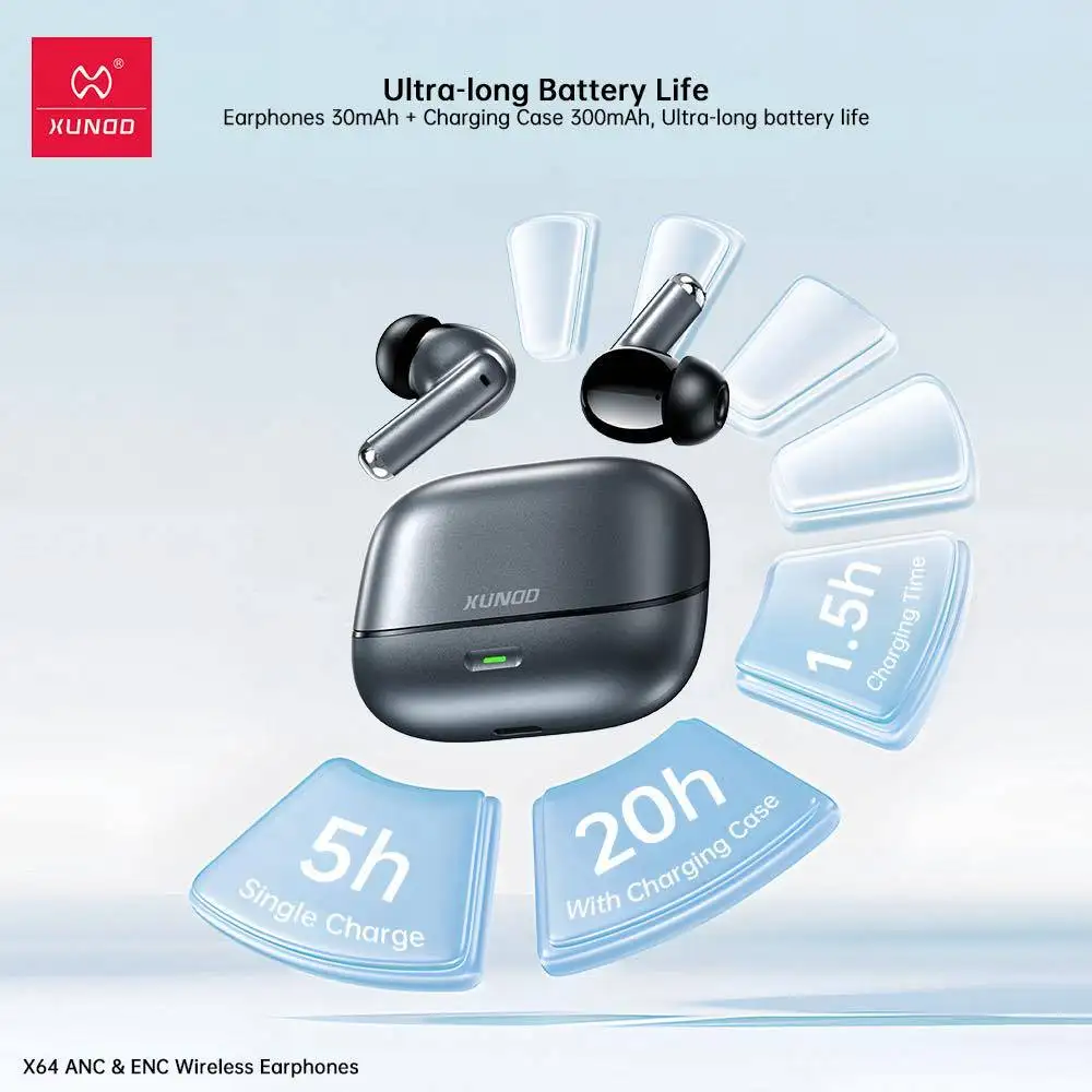 A clean studio close-up of the XUNDD X64 ANC+ENC wireless earphones,