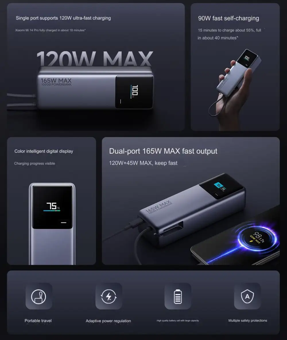 Xiaomi 10000mAh 165W Power Bank with Built-in USB Cable