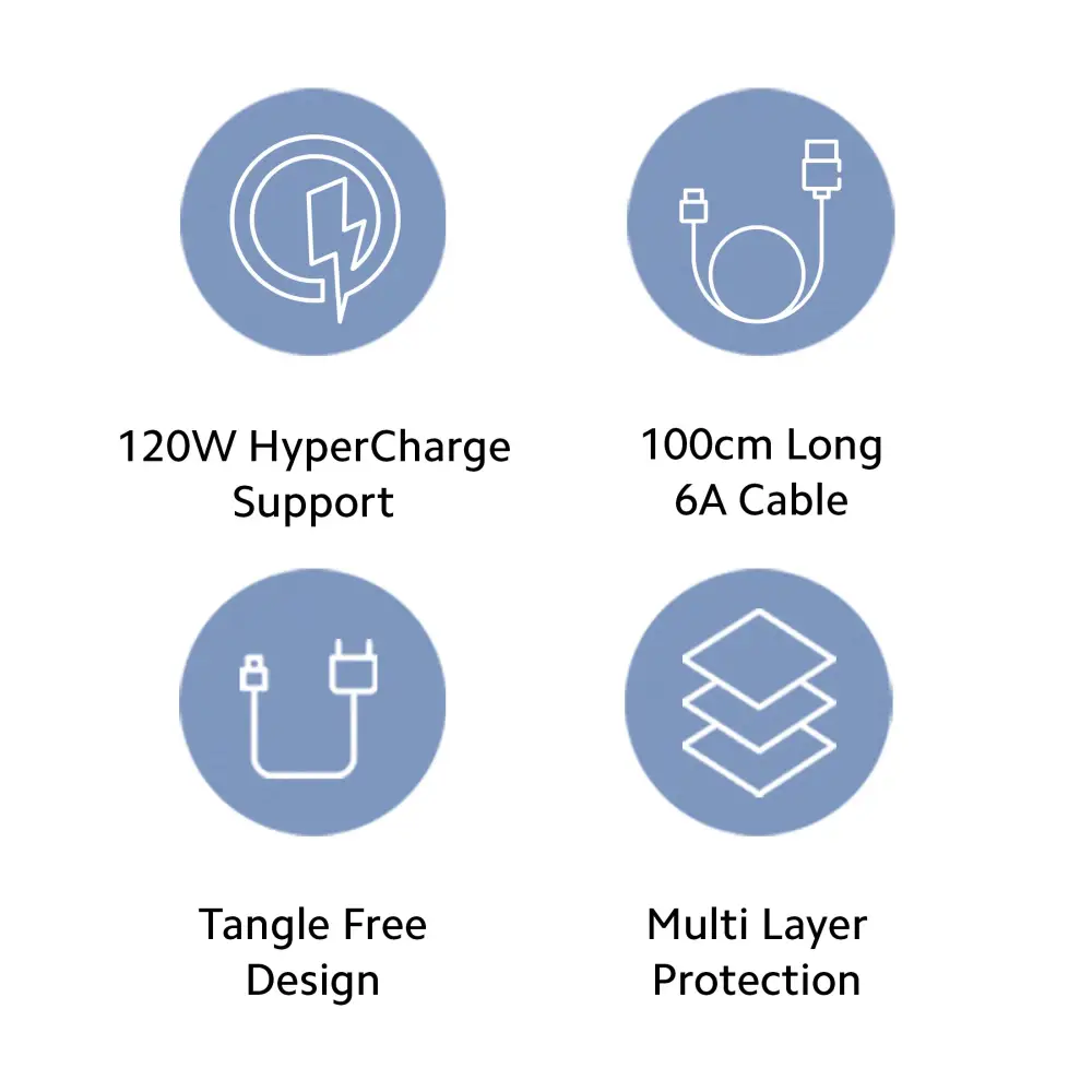 Xiaomi 6A HyperCharge Cable