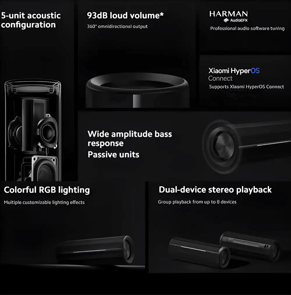 Xiaomi ASM02A 40W Bluetooth Speaker | IP67 Waterproof | 360° Sound | 17h Battery