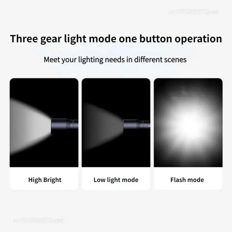Beebest 350LM LED Flashlight aluminum alloy body