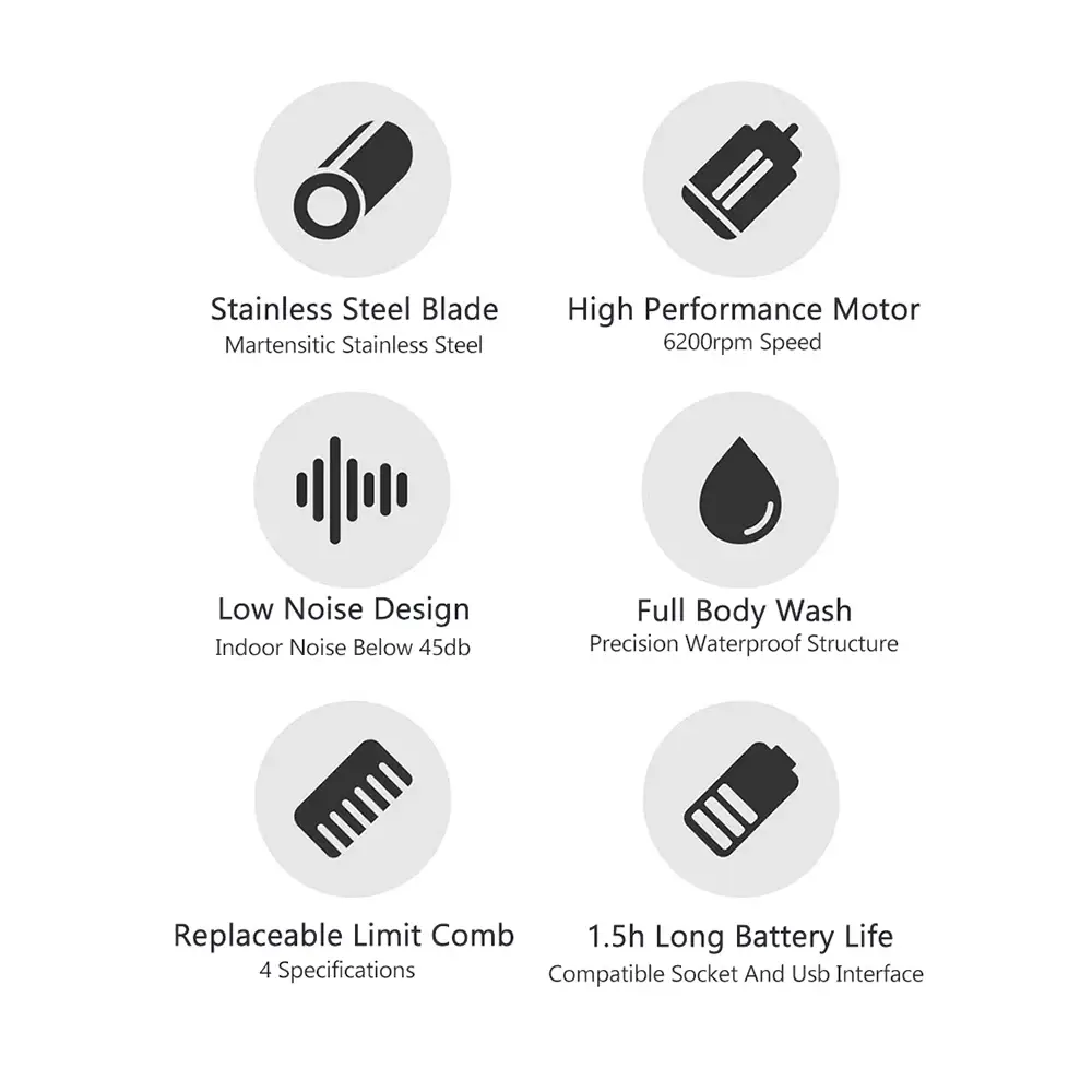 Xiaomi Huanxing EC101 cordless hair clipper with included accessories and USB cable