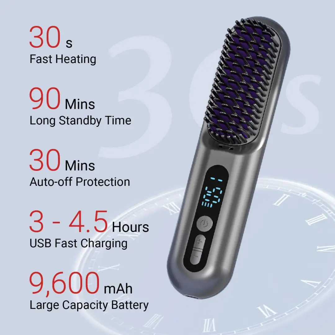 LOWRA ROUGE SL-620 portable straightener for travel