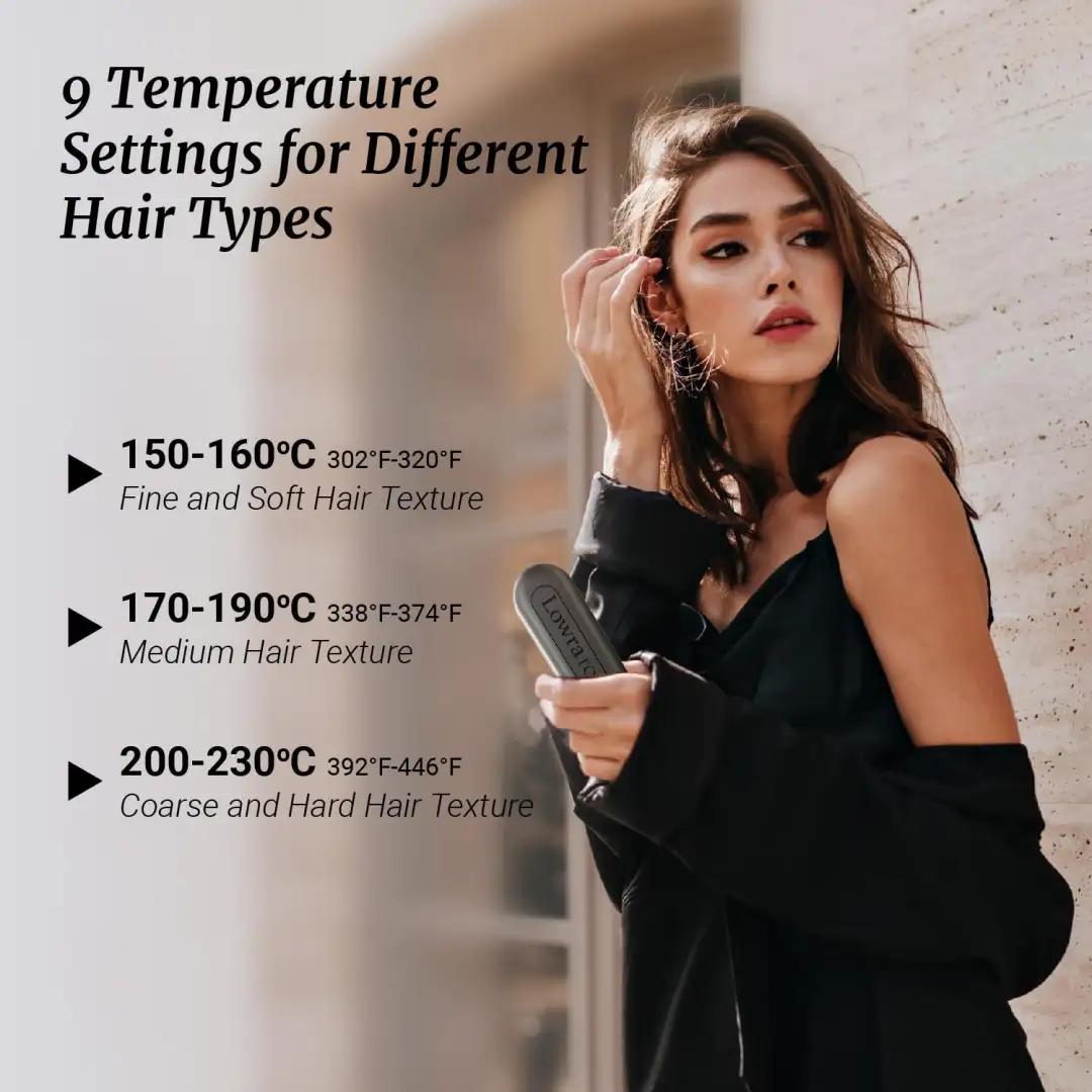 Xiaomi LOWRA ROUGE SL-620 cordless hair straightener