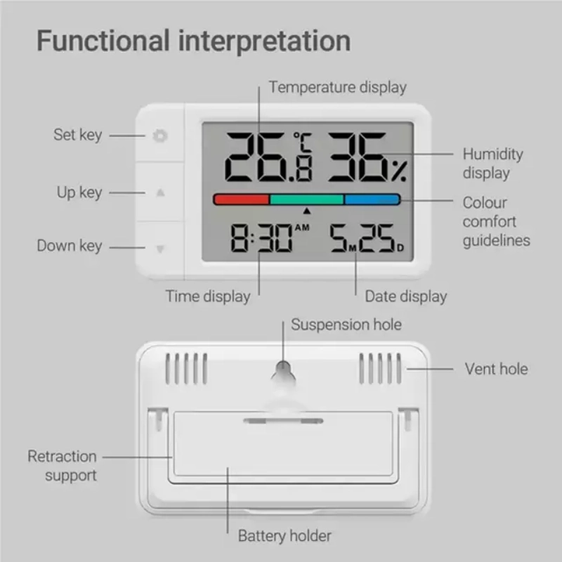 Xiaomi MiaoMiaoCe MHO-C306 Intelligent Thermometer Hygrometer.1