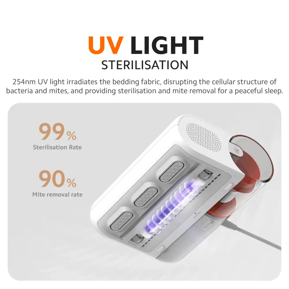 Xiaomi Mijia Dust Mite Remover 2 handheld UV hot wind dust mite vacuum MJCMY02DY
