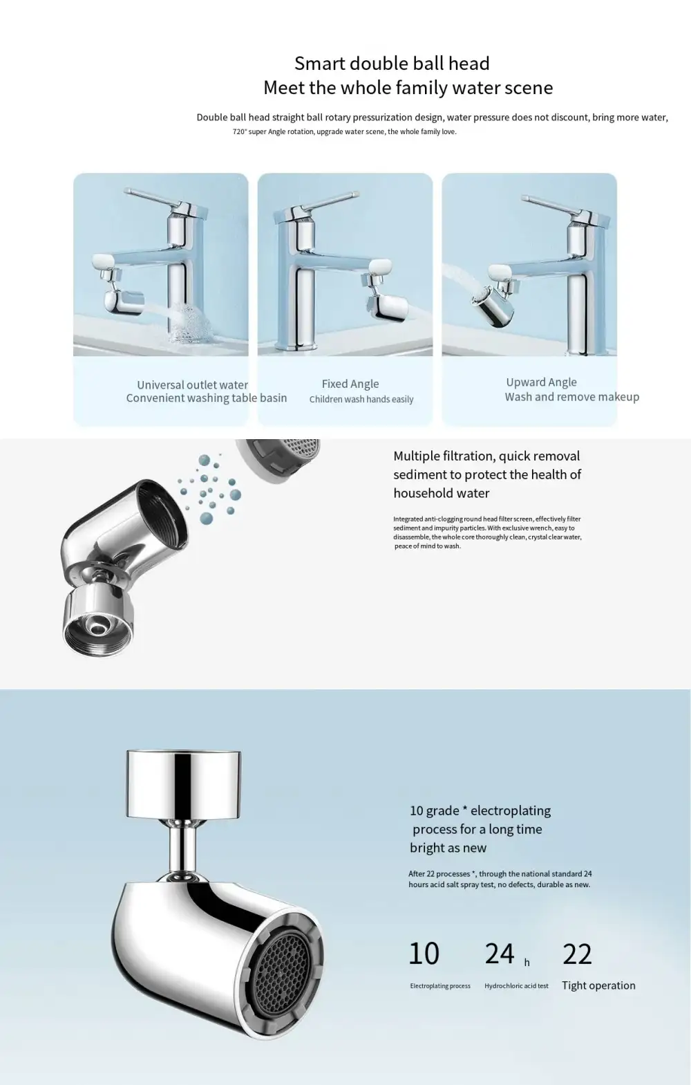 Xiaomi Mijia Mouthwash Bubbler S1 Universal Faucet