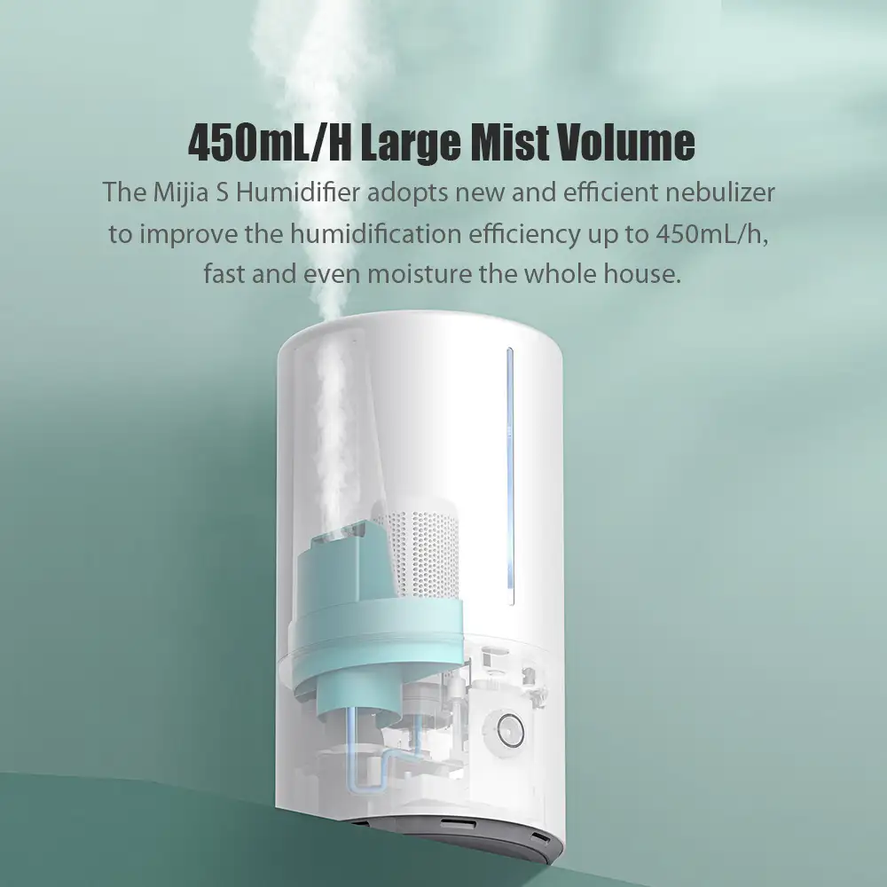 Internal UV-C sterilization feature of Xiaomi Mijia Smart Humidifier S