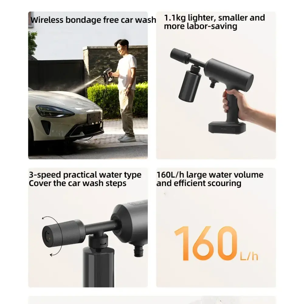 Xiaomi Mijia Wireless Car Washing Machine 2 MJXCJ002QW