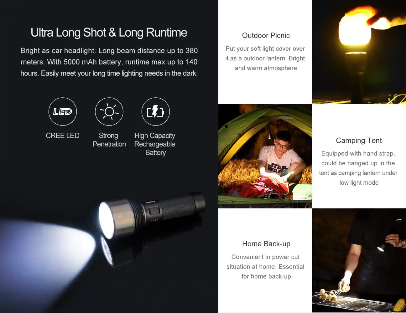 Xiaomi Nextool 2000 LM Flashlight With IPX7