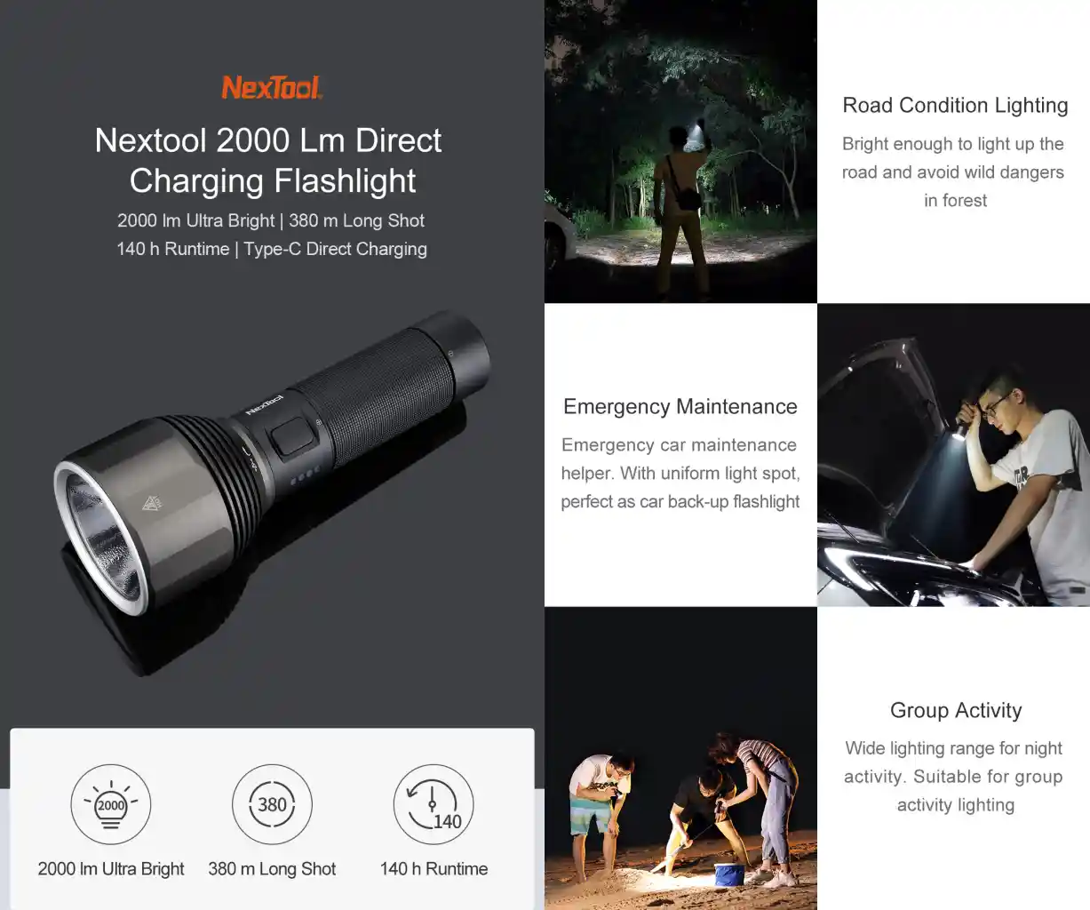 Xiaomi Nextool 2000 LM Flashlight With IPX7