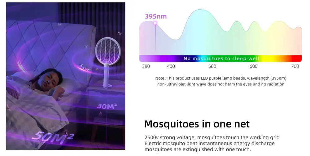 Xiaomi Qualitell C3 electric fly swatter features and specifications