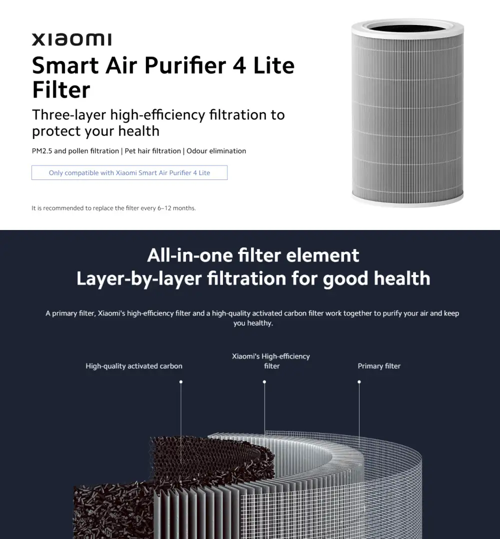 Original Xiaomi Smart Air Purifier 4 Lite Replacement Filter M17-FLP-GL