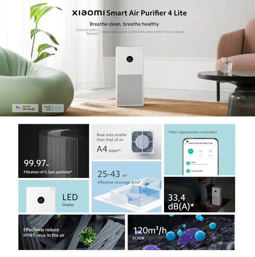 White Xiaomi Smart Air Purifier 4 Lite with LED display and Google Assistant compatibility