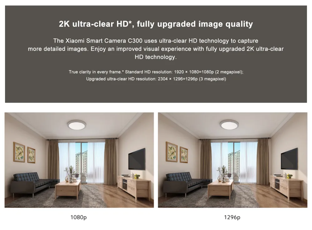 Xiaomi C300 2K 360-degree smart home security WiFi camera features
