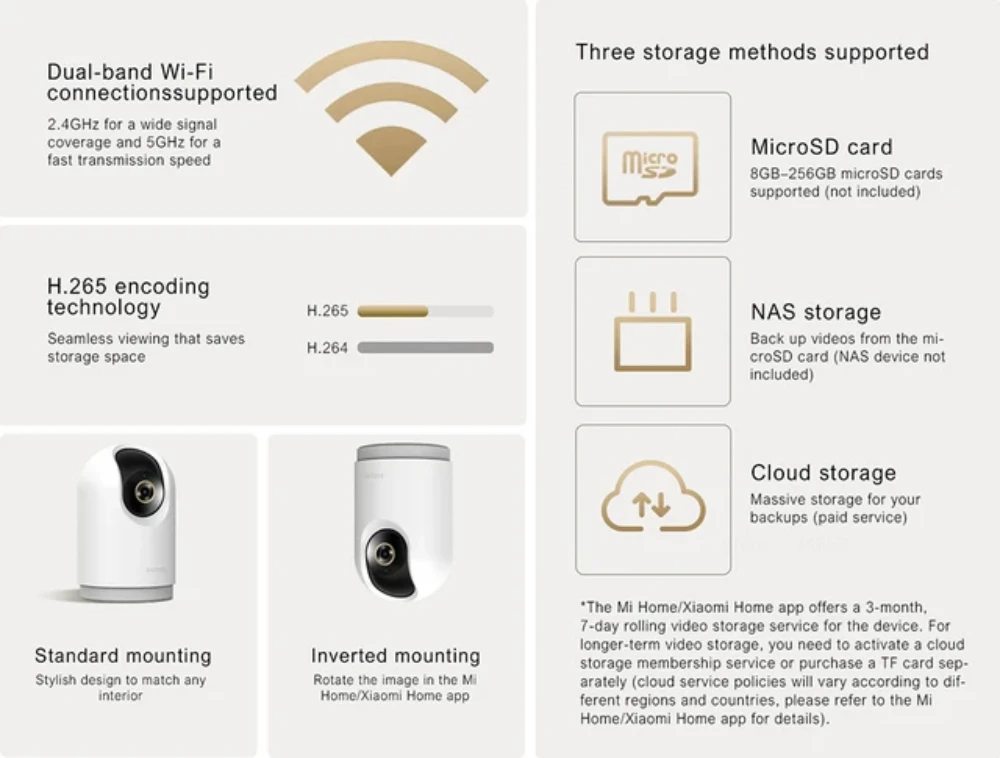 Xiaomi Smart Camera C500 Pro