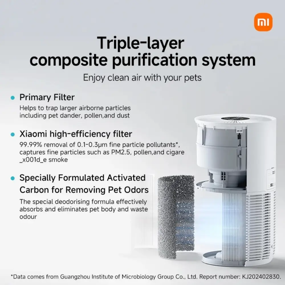 Xiaomi Smart Pet Care Air Purifier filtration system