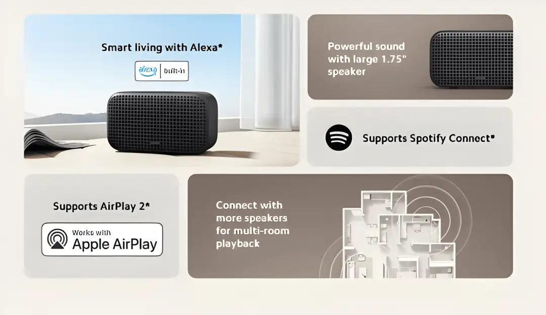 Xiaomi Smart Speaker Lite with Google Assistant