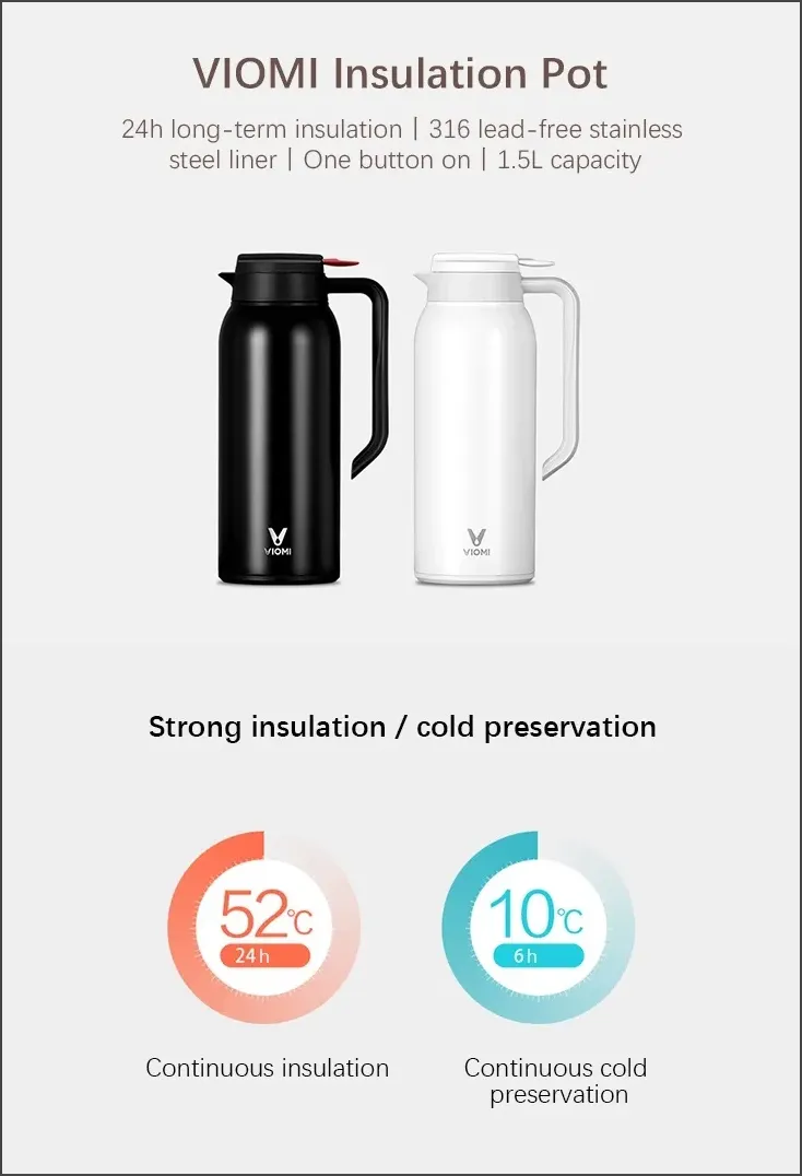 Xiaomi VIOMI 1.5L Thermo Mug Stainless Steel Vacuum Flask