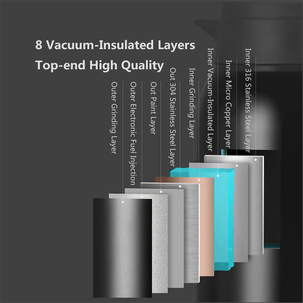 Xiaomi VIOMI 1.5L Thermo Kettle Design
