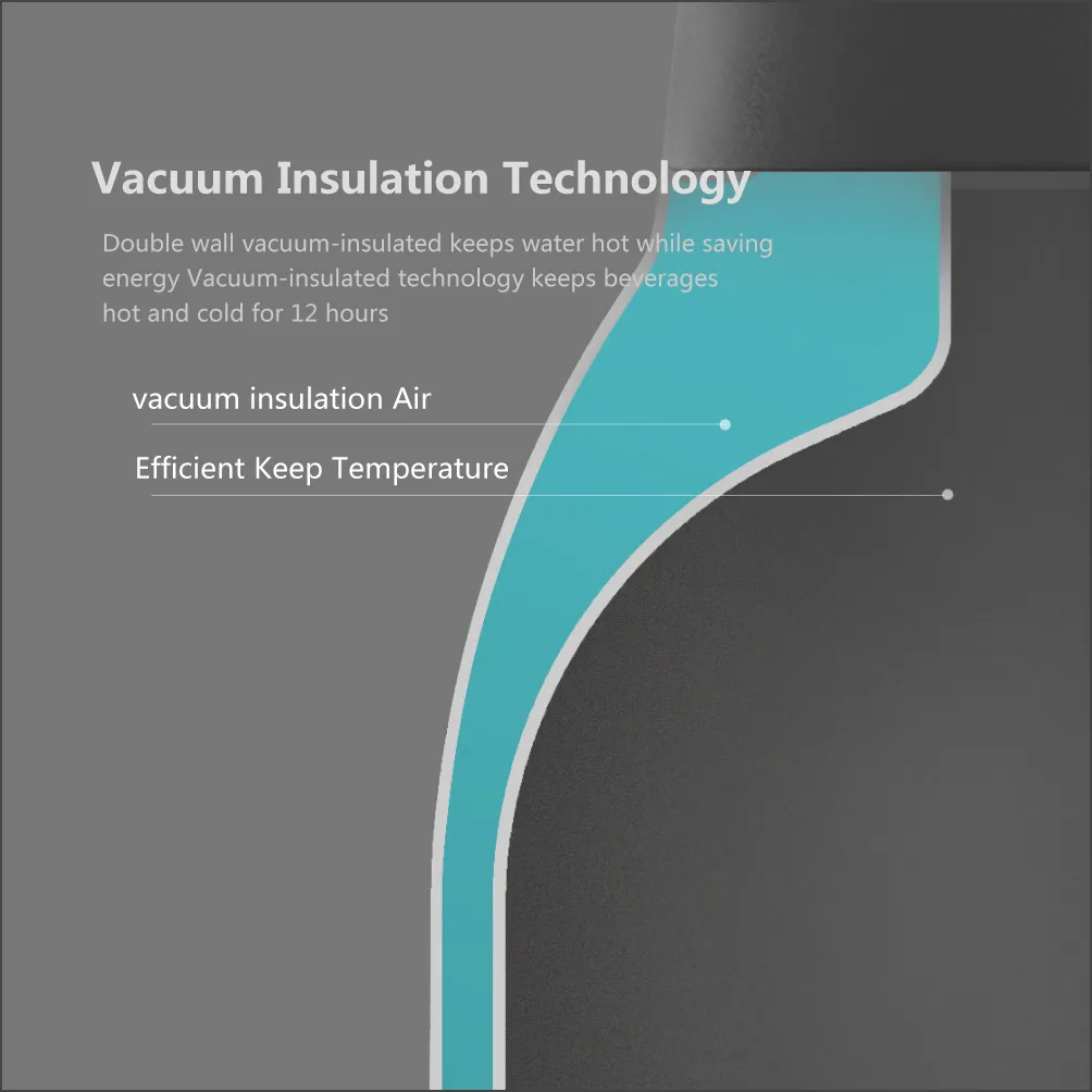 Xiaomi VIOMI 1.5L Vacuum Flask Parts Breakdown