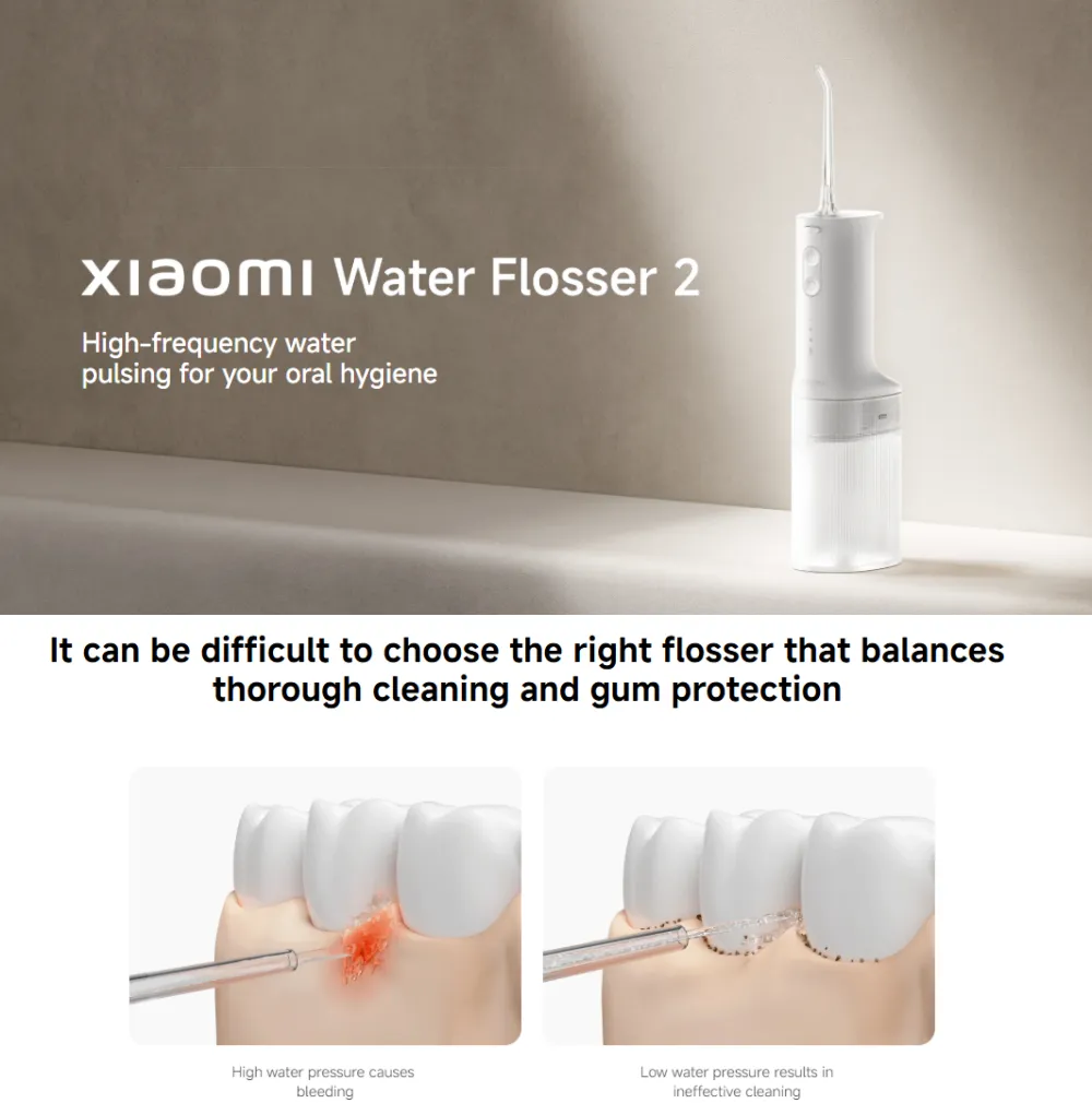 Xiaomi Water Flosser 2