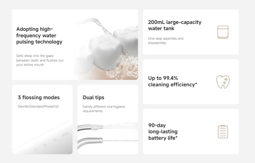 Xiaomi Water Flosser 2