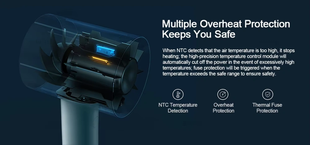 Xiaomi H500 Water Ionic Hair Dryer