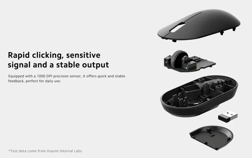Xiaomi Wireless Mouse Lite 2 XMWXSB02YM 2.4GHz wireless mouse