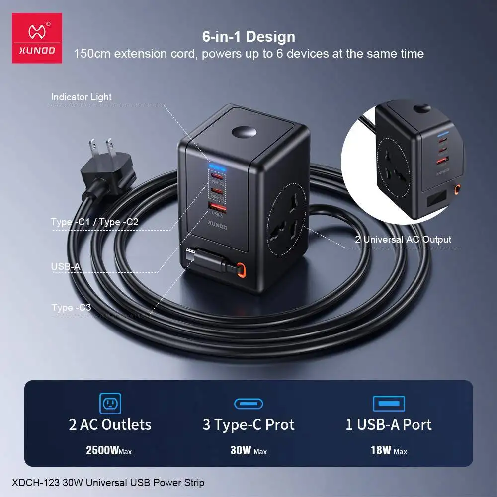 A close-up view focusing on the USB ports, 30W rating,