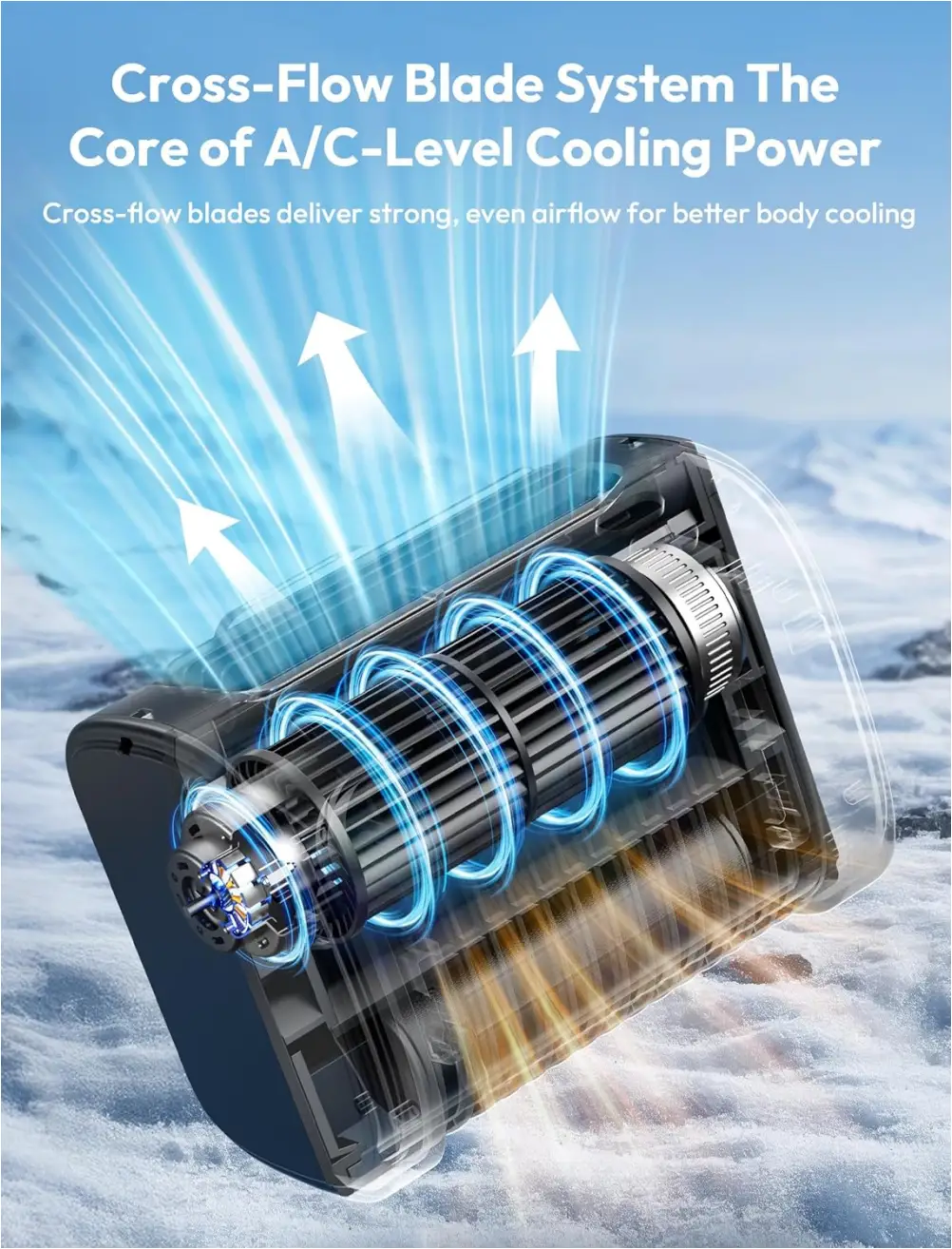 Aecooly Flow 01 high velocity waist fan compact portable design