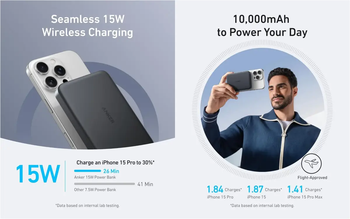 Anker Qi2 MagSafe Wireless Charger
