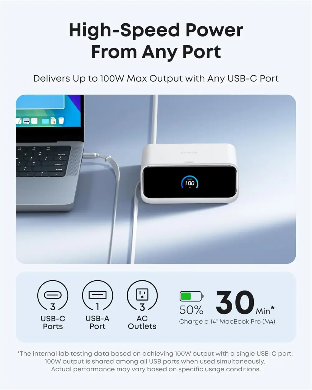 Anker Nano 100W 6 in 1 desktop charger main design with retractable USB-C cable