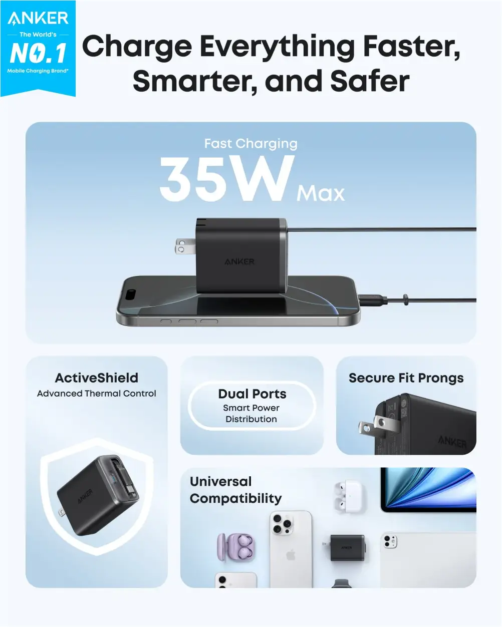 Anker Nano 35W built in cable charger compact design