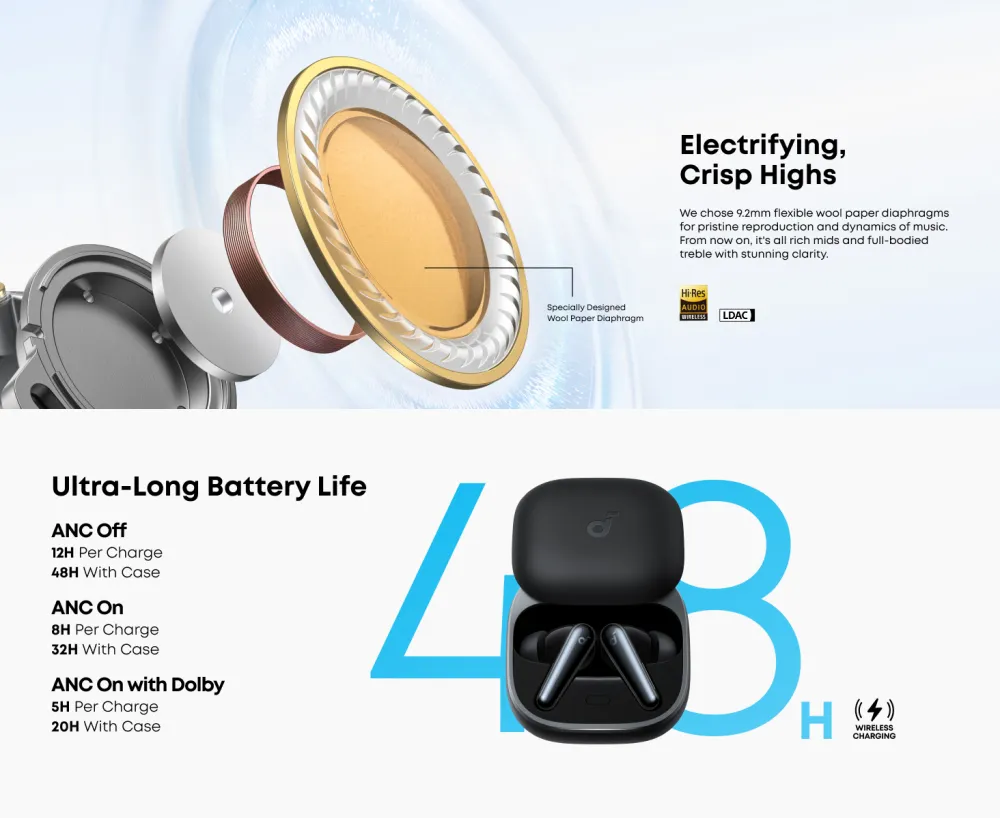 Anker Soundcore Liberty 5 Black True Wireless Earbuds with LDAC Support