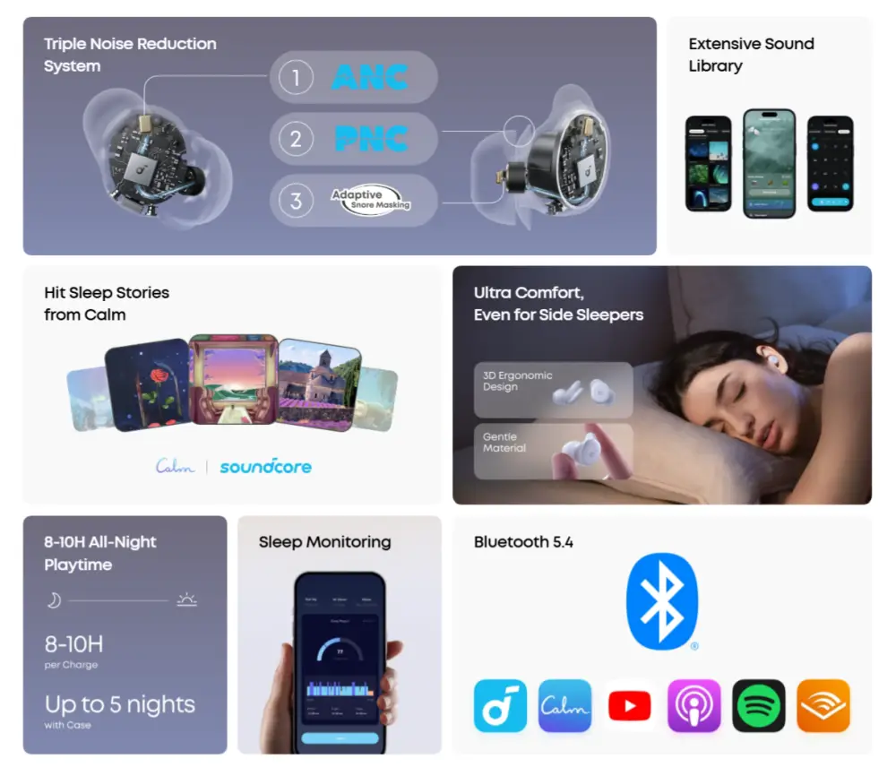 Anker Soundcore Sleep A30 Features Including Triple Noise Reduction, Adaptive Snore Masking, Side-Sleeper Comfort and Sleep Monitoring