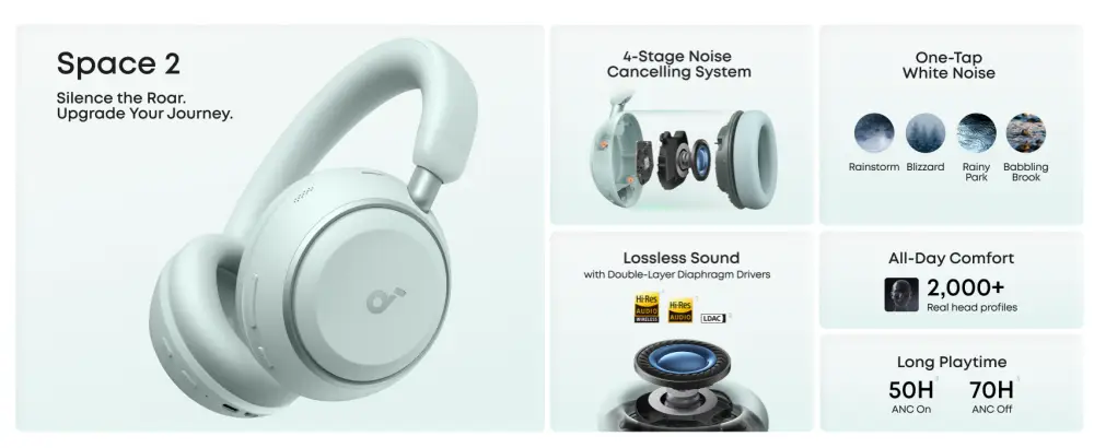 Soundcore Space 2 ANC headphone control buttons detail