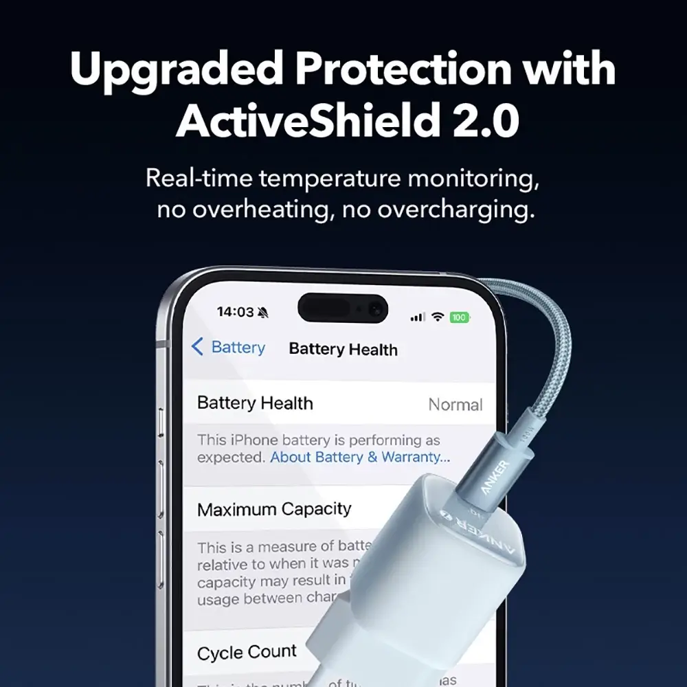 Anker Zolo 20W USB-C Charger B2699 with ActiveShield 2.0 real time temperature monitoring and advanced safety protection