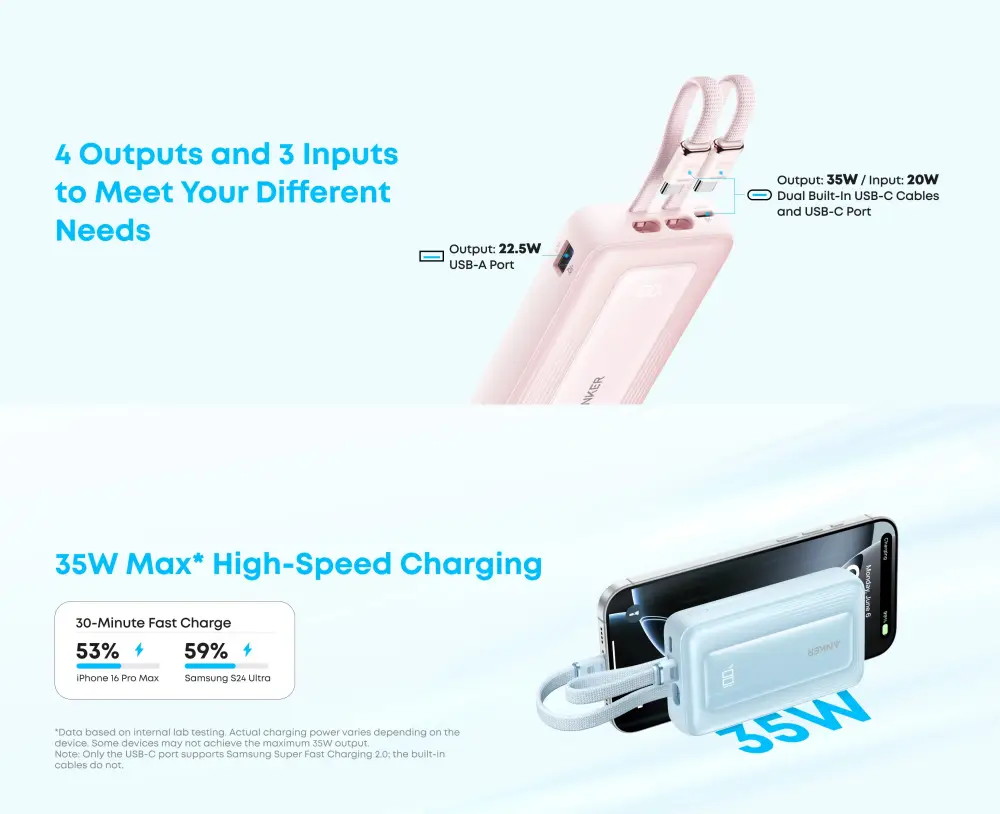 Anker Zolo A110L 35W Fast Charging and Multi-Port Support Anker Zolo A110L 35W Power Bank with 4 Outputs and 3 Inputs