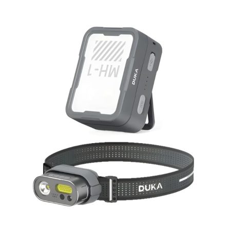 ATuMan MH1 Multifunctional Headlamp Kit