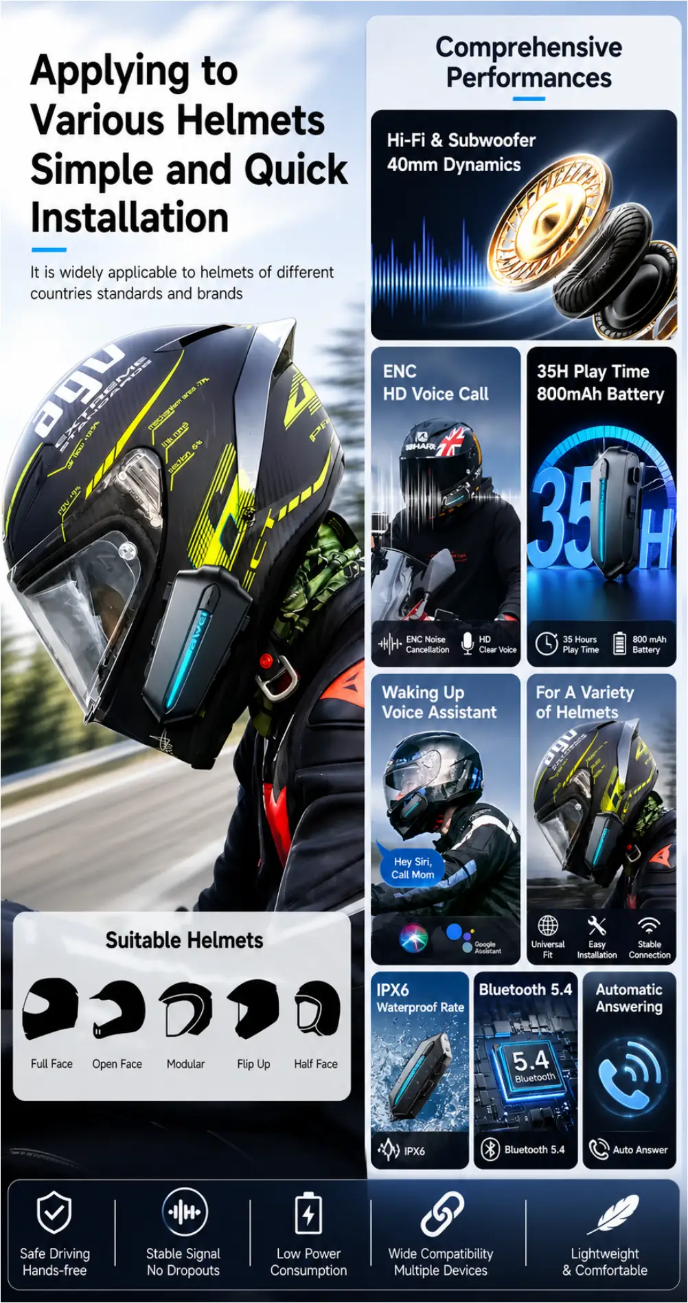 Awei VS1 Motorcycle Helmet Bluetooth Headset with ENC Dual Microphone