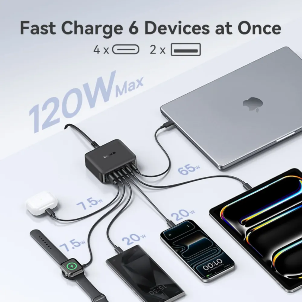 Baseus EnerFill FH21 120W desktop charging station simultaneously fast charging 6 devices including a MacBook, iPad, smartphones, smartwatch, and earbuds.