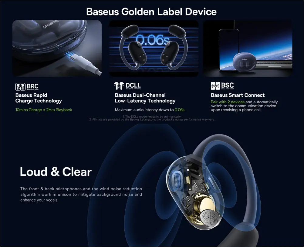 Baseus Eli Sport 1 open ear earbuds secure comfortable design