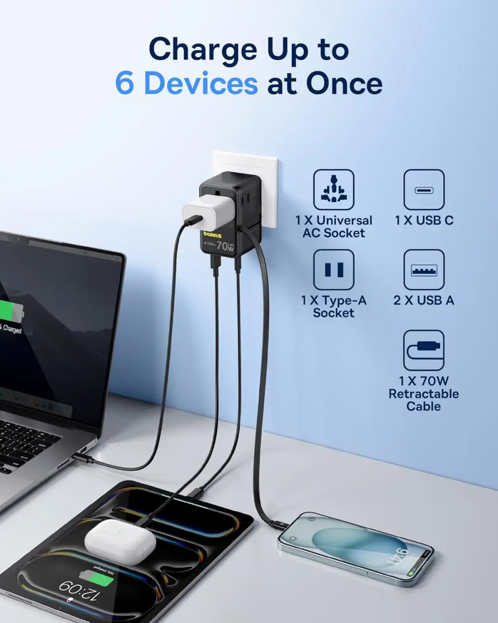 Baseus CG11 universal travel adapter compact design for international us
