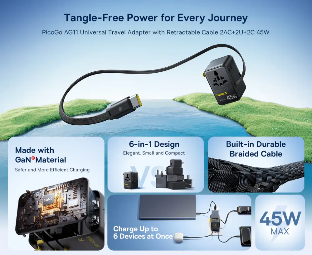 Baseus AG11 universal travel adapter compact design for global use