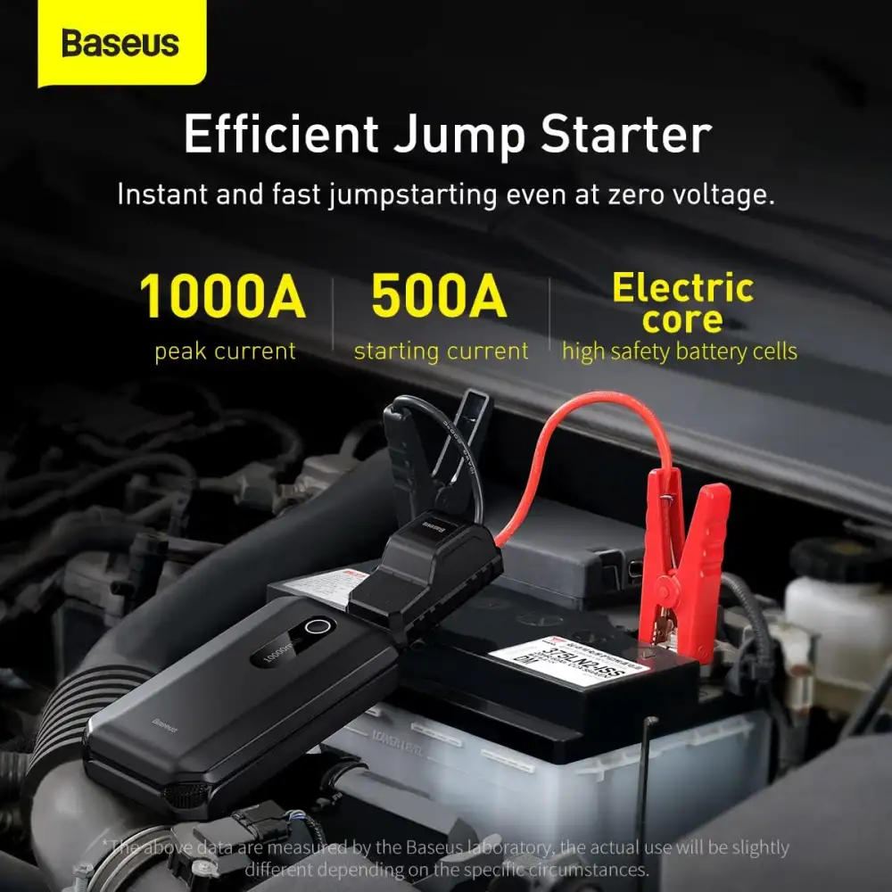 Baseus Super Energy Air 1000A 500A Car Jump Starter Power Bank Feature