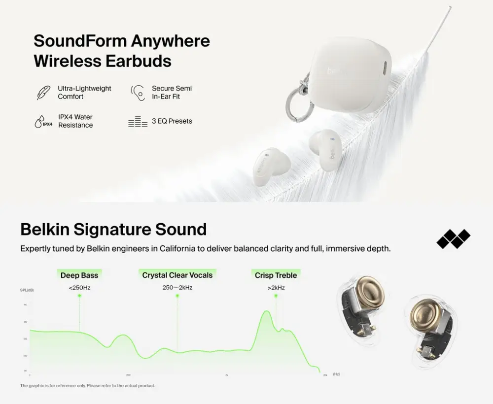 Belkin SoundForm Anywhere earbuds ergonomic design detail